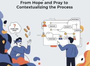 Rethinking B2B Sales: From Hope and Pray to Contextualizing the Process